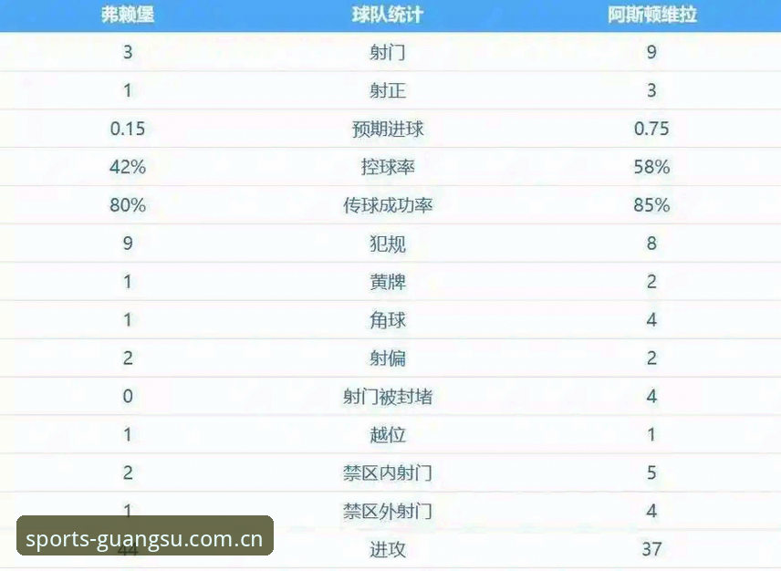 光速体育比分查询常见问题 欧联杯决赛详解:维拉30年冠军荒终结,埃梅里创纪录捧杯