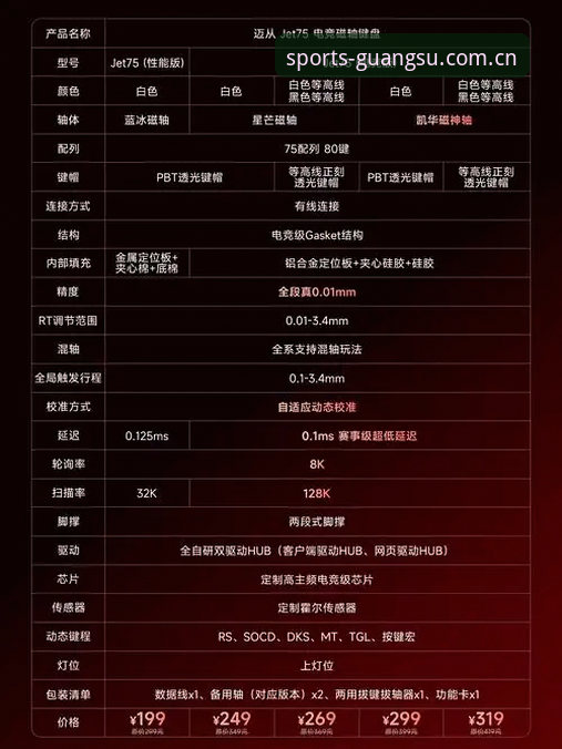 光速体育平台使用教程：篮球数据与电竞赔率查询操作指南