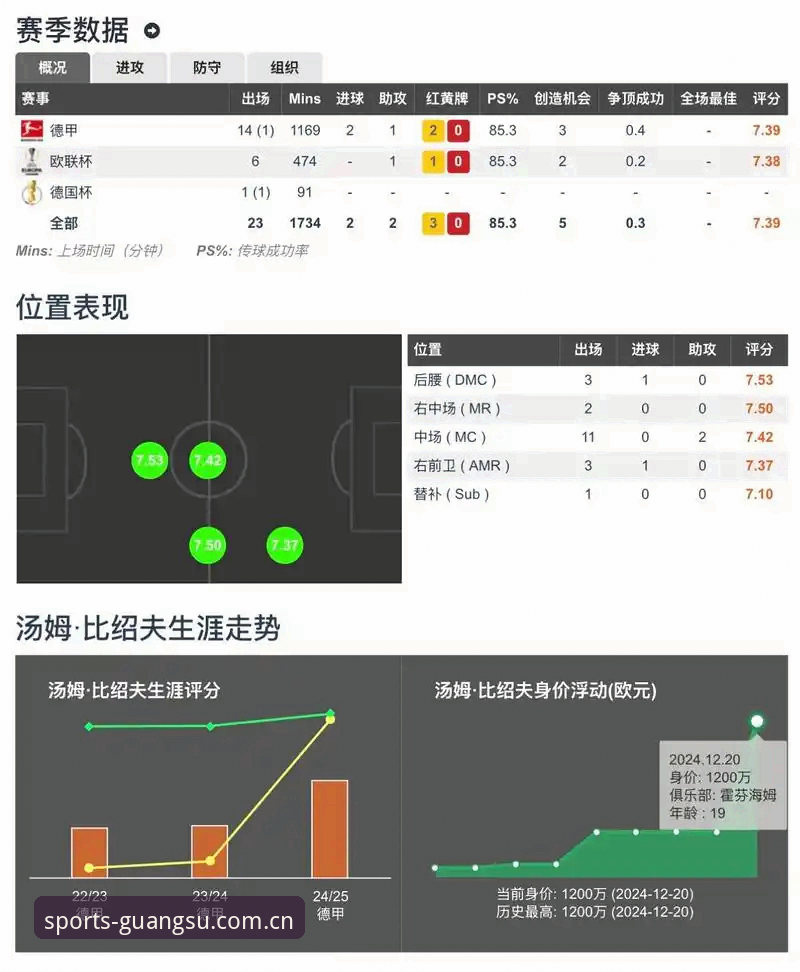 光速体育篮球比分深度评测：v2.1.3版本下的数据革新与电竞赔率探索